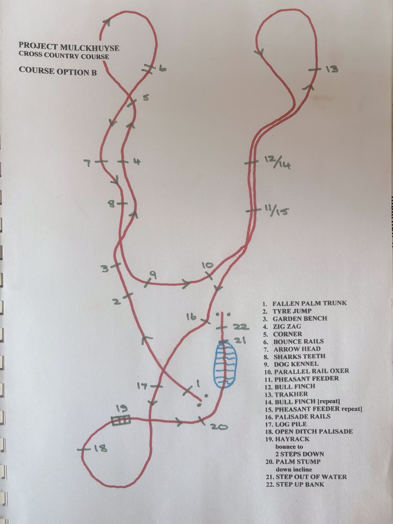 6 Bedroom Property for Sale in Lovemore Park Eastern Cape
